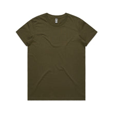 Load image into Gallery viewer, The Dog Mum. (BACK) Classic T-Shirt