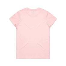 Load image into Gallery viewer, The Dog Mum. (BACK) Classic T-Shirt